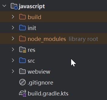 Javascript 15 Javascript 15