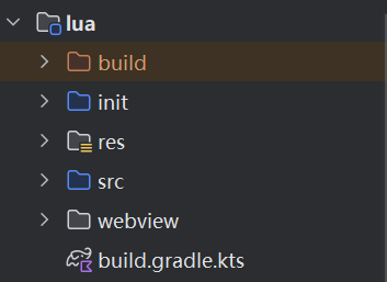 Lua 15 Lua 15