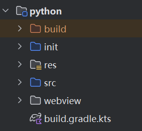 Python 15 Python 15